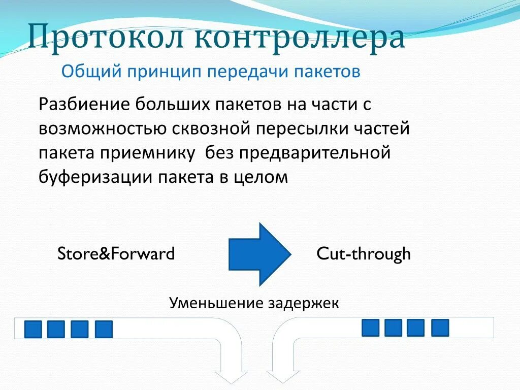 5 вопросов по механизму