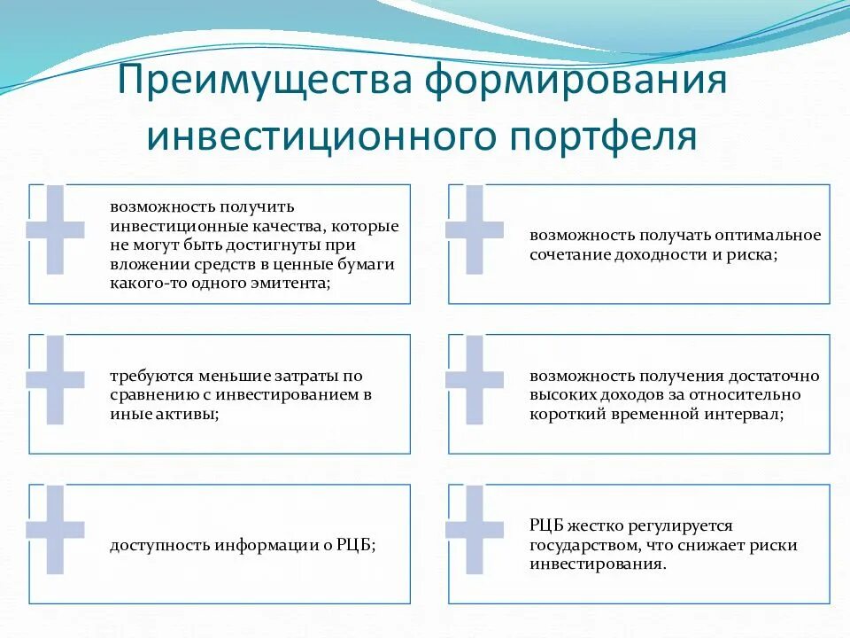 Формирование портфеля финансовых инвестиций. Преимущества портфельного инвестирования. стратегия формирования инвестиционного портфеля. преимущества инвестиций. формирование финансового портфеля клиента.