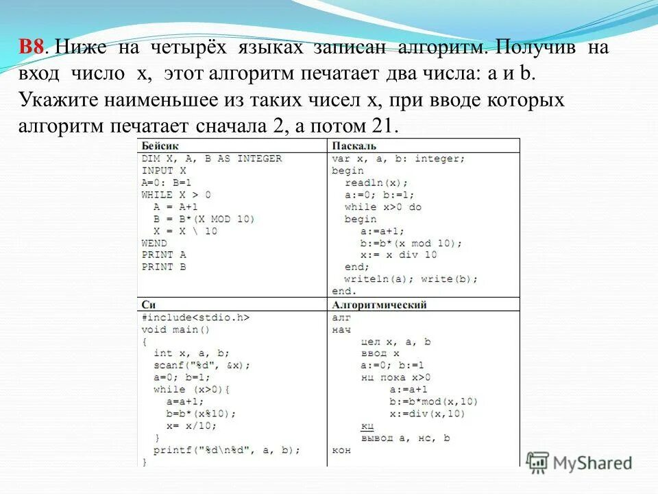 Ниже на пяти языках записан алгоритм. Как записать в паскаль (sin^3)*x. Егэ информатика задания. Ниже на пяти языках записан алгоритм. Укажите наименьшее из таких чисел x.