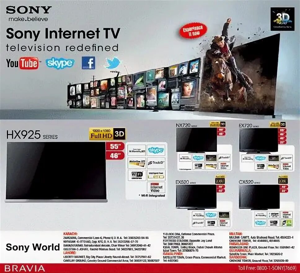 Телевизор с интернетом. Sony bravia 2012 года телевизор. Сони бравиа смарт тв. Операционная система телевизоров сони. Сони бравиа обновление.