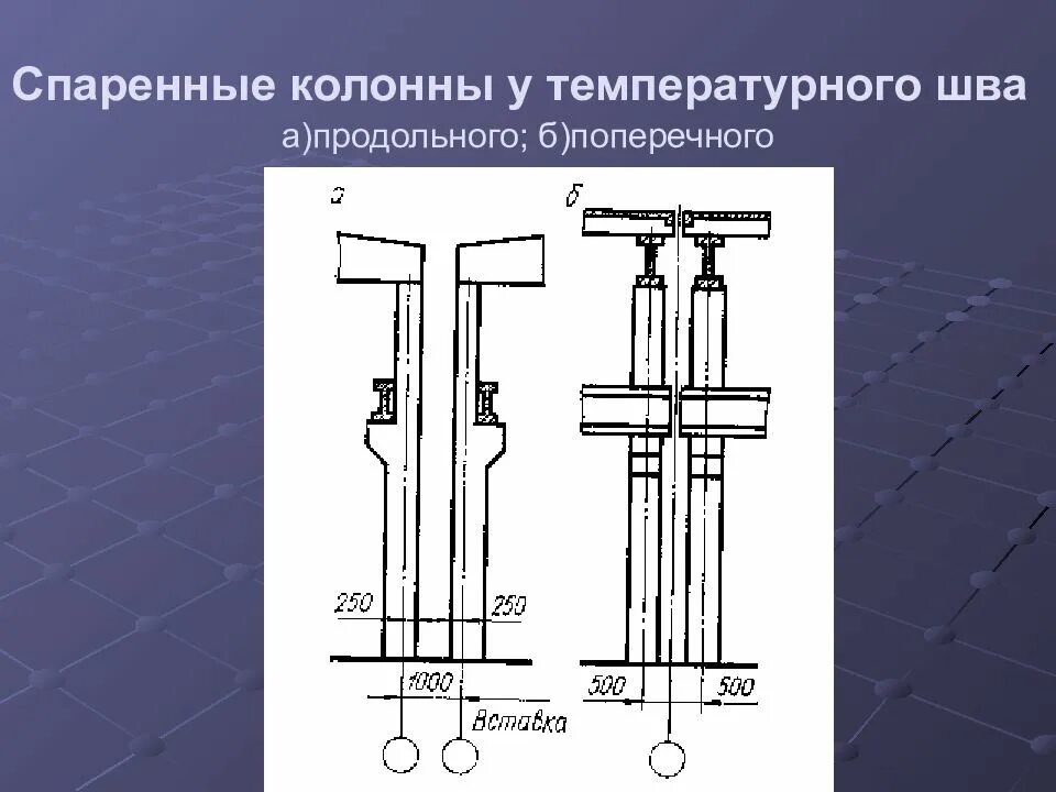 Нескольких температурных