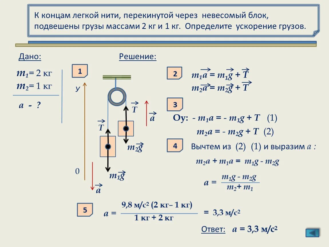 Груз массой 30 т. Через блок перекинута нить m1 =m2=m3. На нити перекинутой через неподвижный блок подвешены грузы массами 2. На невесомой нити блок грузы масса м1 1 м2 2. Задачи на блоки физика.