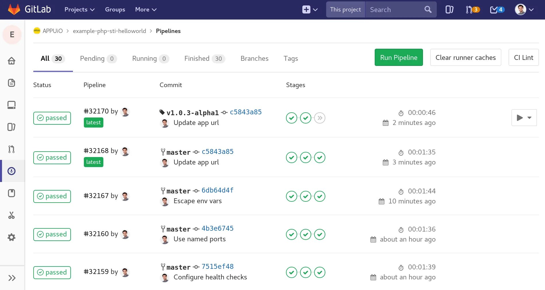 Gitlab flow. Gitlab. группы в гитлаб. gitlab ci example. ci pipeline gitlab example.