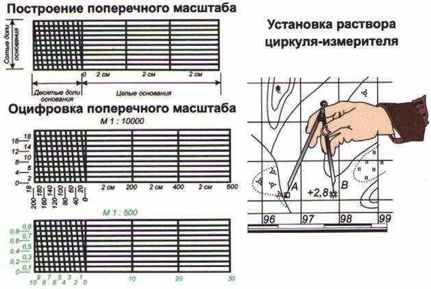 Практическая работа выполненная в программе AutoCad и ms Excel с описанием прове