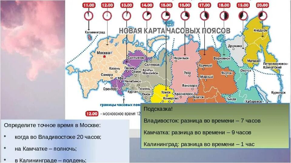 Часовой пояс в башкирии. Смена часовых поясов. разница во времени с москвой. часовой пояс владивосток. разница часовых поясов в россии.