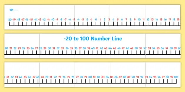 Diagram of number line. 03. Low prices line. Nfl betting odds against the spread. Betting line.