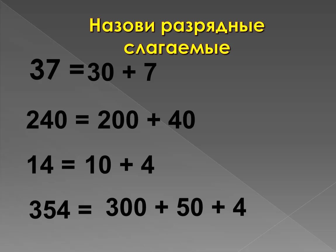 Разрядные слагаемые. Сумма разрядных слагаемых. Разрялные сл. Разрядные слагаемые 3 класс математика. Сумма разрядных чисел 3 класс математика