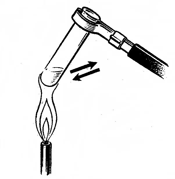 Нагревание пробирки. Нагревание пробирки над спиртовкой. Нагрев пробирки на спиртовке. Пробирка в пробиркодержатиле. Правила нагревания жидкости в пробирке