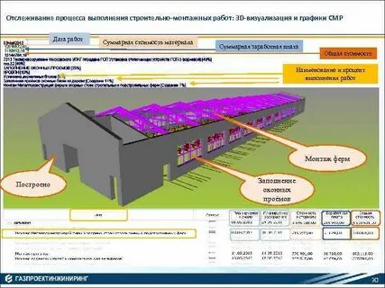 Отследить процесс