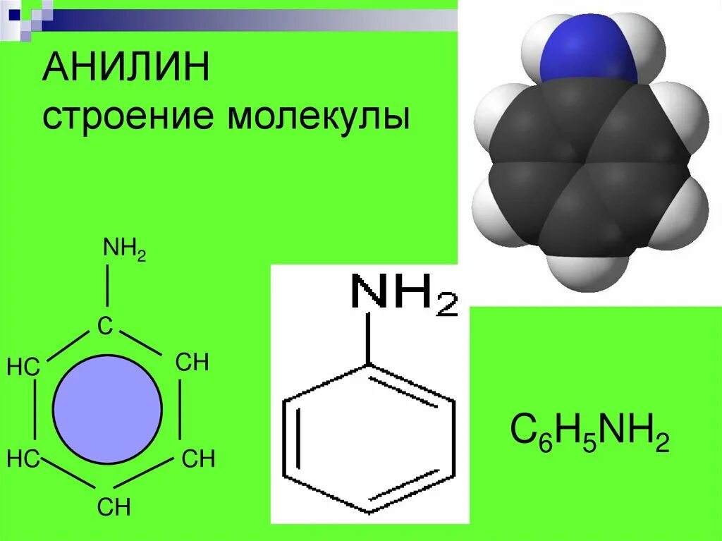 Строение молекулы анилина. Химическое строение анилина. Анилин формула строение. Электронное строение анилина. Анилин гидроксид меди 2