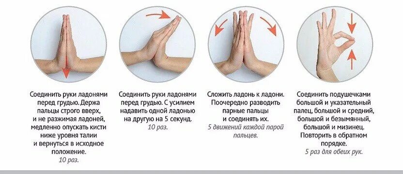 Туннельный синдром запястного сустава. Туннельный карпальный синдром руки. Синдром запястного (карпального) канала. Туннельный синдром запястья кисти руки. После операции запястного канала