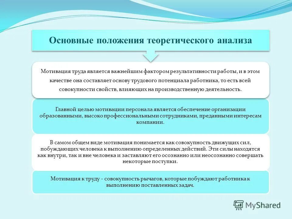 Задачи мотивации труда персонала. Мотивация на выполнение задачи. Предложения по совершенствованию системы мотивации труда персонала. Анализе мотивации труда работников. Ответственность работы мотивация