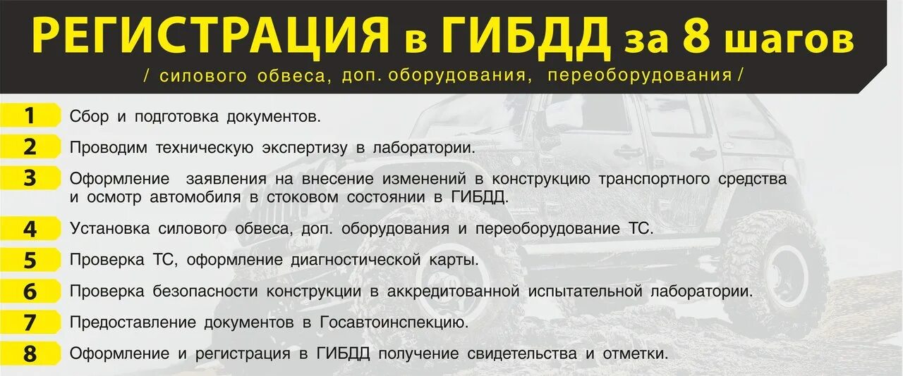 Изменения регистрации тс. Переоборудование ТС. Изменение конструкции авто. Внесение изменений в конструкцию автомобиля. Узаконивание переоборудования автомобиля.