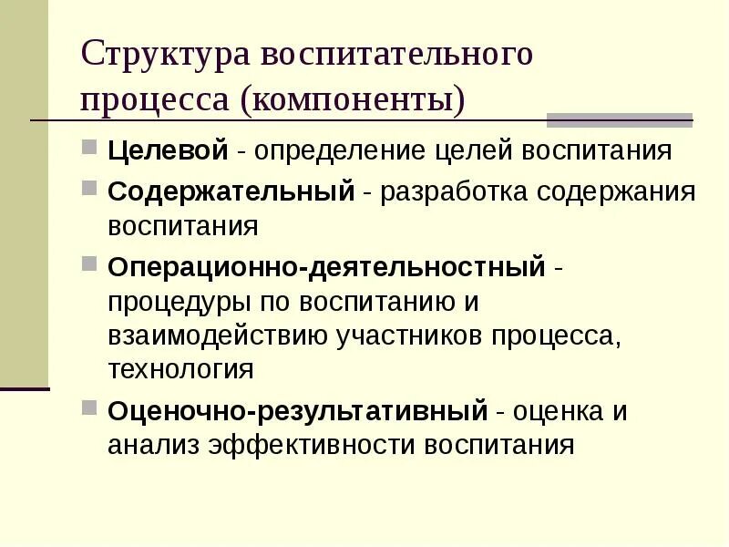 Система воспитания структуры компонентов. Воспитание структура воспитания. структура процесса воспитания. структура воспитательного процесса. элементы структуры воспитательного процесса.