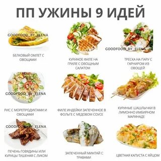 Быстро и вкусно пп питание