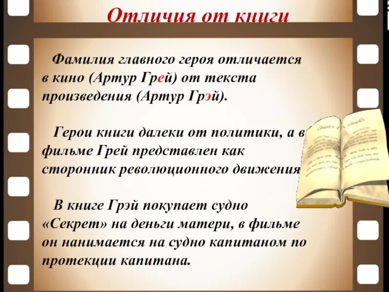 Чем отличается персонаж от героя произведения. Фамилия книга. Фамилии главному герою книги.