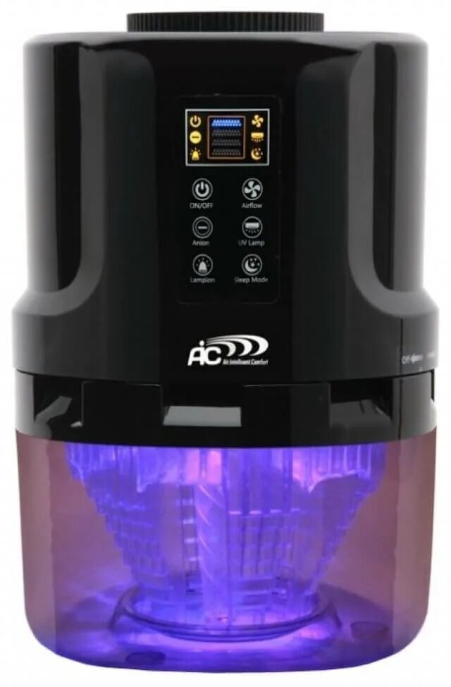 Увлажнитель maxion. Мойка воздуха pioneer. Увлажнитель воздуха pioneer hds51. Aic xj-860. Увлажнитель пионер hds30.