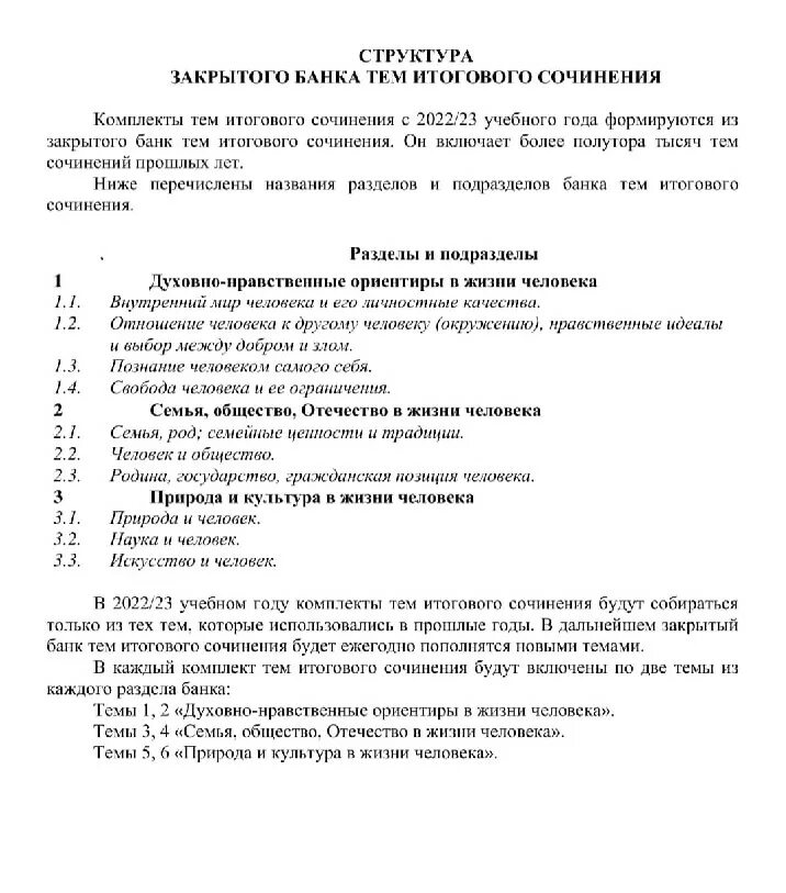 Направления итогового сочинения 2025 2025. Темы итогового сочинения 2025. разделы итогового сочинения 2025. структура итогового сочинения 2025. изменения в итоговом сочинении 2025.