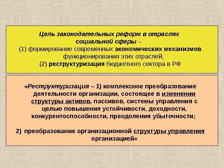 В результате законодательной реформы. Правовая реформа цель. Реструктуризация бюджетного сектора. Законодательное преобразование. Цель правотворческой деятельности.