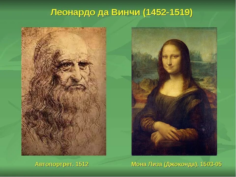 Картины эпохи возрождения леонардо да винчи. Леонардо да винчи работы. Леонардо да винчи витрувианский человек. Леонардо довинче картины. Эпоха возрождения леонардо мадонна.