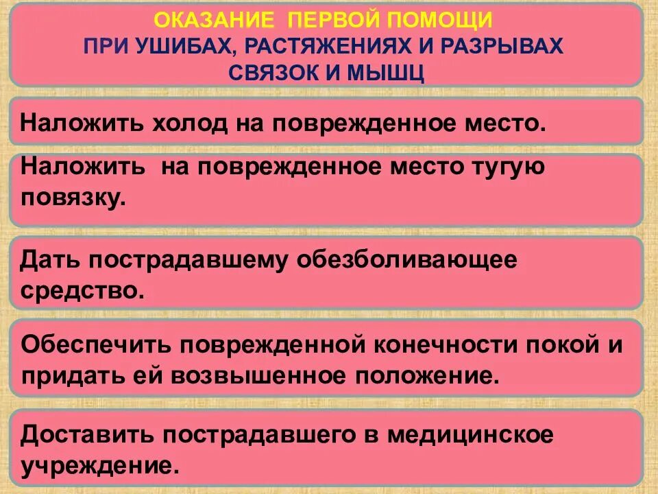При ушибах и растяжениях на поврежденное. Алгоритм оказания первой помощи при ушибах и растяжениях. оказание первой помощи при вывихах и ушибах. оказание первой помощи при ушибах вывихах и растяжениях. оказание первой помощи при уш.