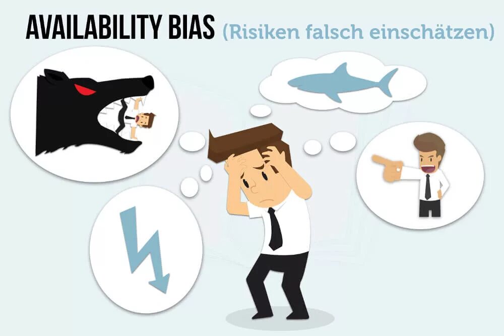 Ist falsch. Availability bias. Availability эвристика. Bias. Availability.