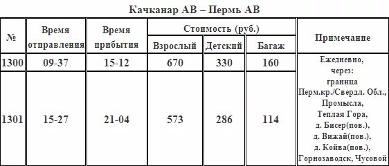 Расписание автобусов Качканар. Расписание автобусов Качканар Екатеринбург. Автовокзал Качканар расписание автобусов. Расписание автобусову качка. Пермь качканар автобус