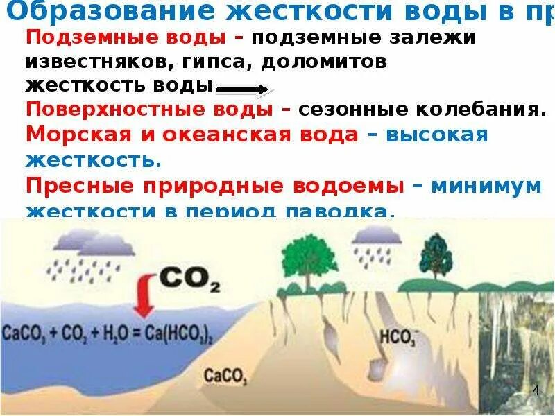 Образование жесткости воды в природе. Образование жесткой воды в природе. Происхождение жесткости воды. Жесткость природных вод. Жесткость воды химия 9 класс кратко