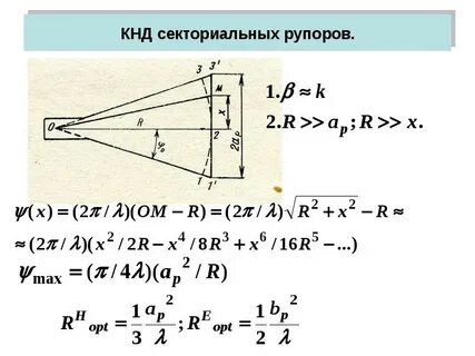 Коэффициент направленного действия