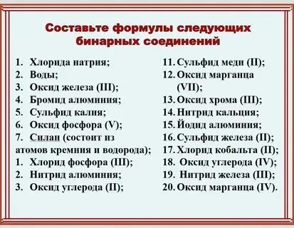 Составьте формулы бинарных соединений оксид железа 3