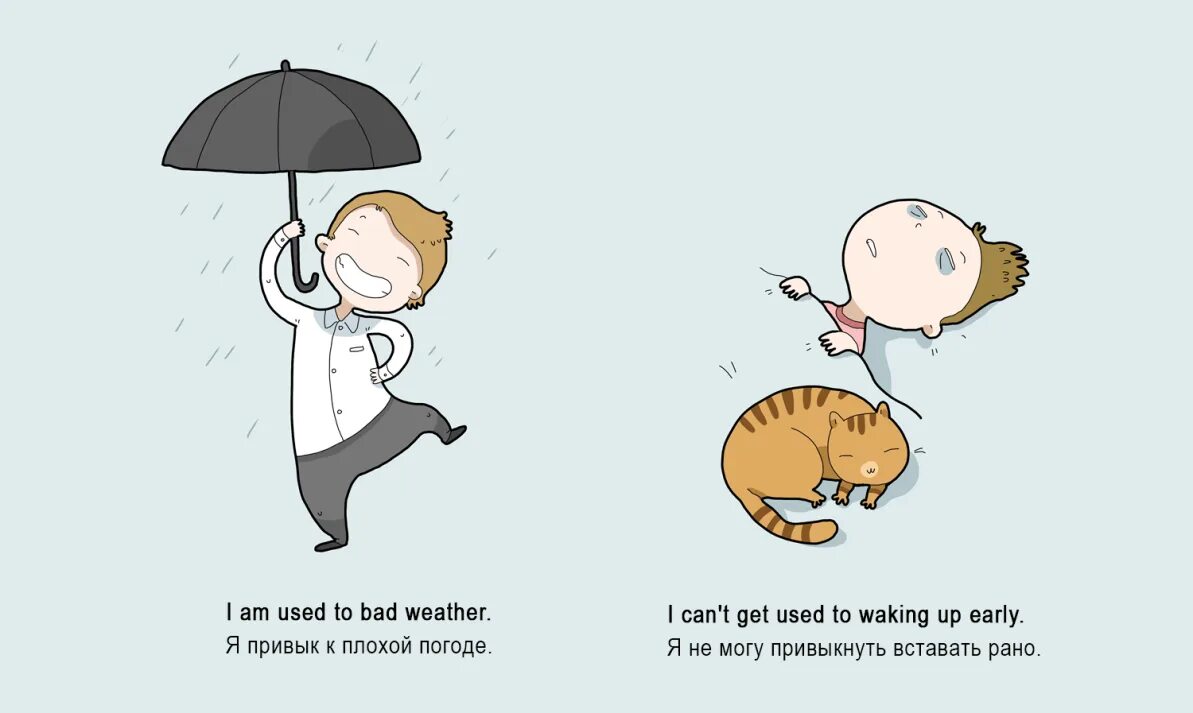 Used to get used to be used to. Be used to и get used to разница. Used to to be used to. To be used to get used to правило. I can get used to it