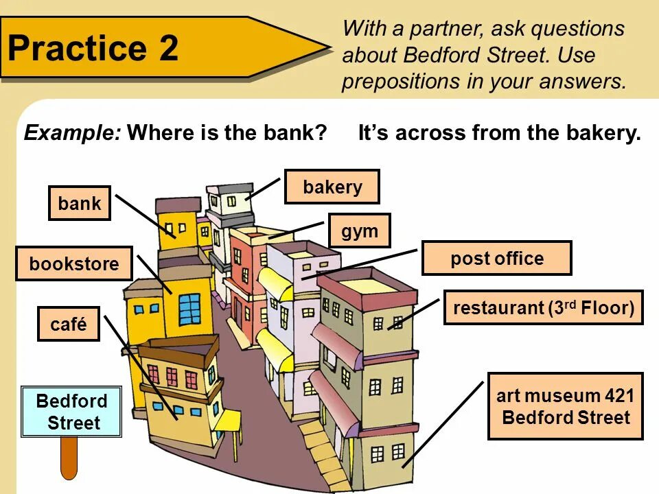 Places in Town prepositions. Places примеры. Prepositions of place in the City. Places in the City prepositions of place. Questions about city