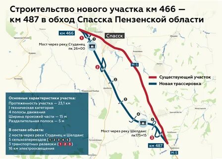 М 5 земля