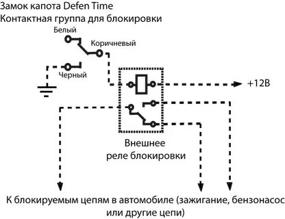Замок капота схема