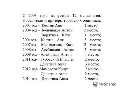 2003 года список