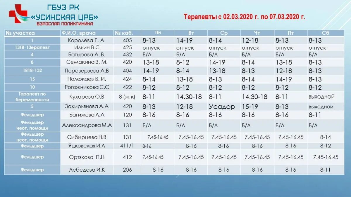 Расписания врачей взрослой. Детская поликлиника 2 Минусинск расписание врачей. Расписание врачей детской поликлиники Усинск. Поликлиника 2 Минусинск расписание врачей. Расписание приема педиатров в детской поликлинике 1 Минусинск.