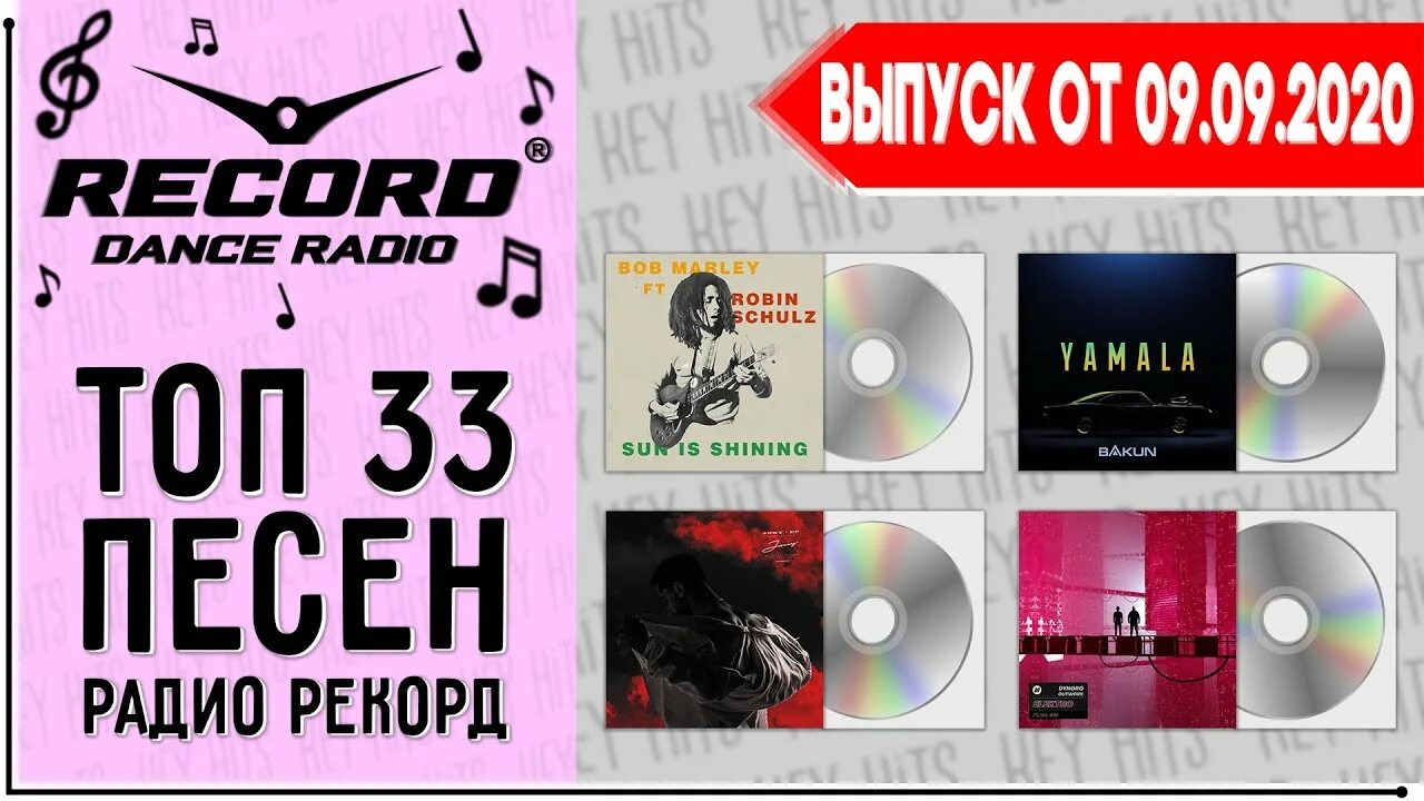 Чарт радио рекорд. Хиты радио рекорд. Radio record 2022. Радио рекорд топ 40. Новинки песен радио рекорд