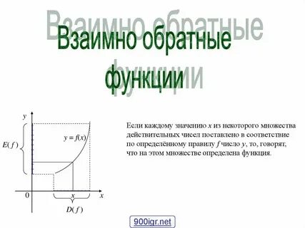 Взаимно обратные функции конспект