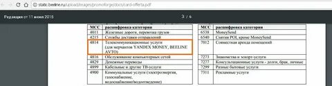 Золотое яблоко мсс код