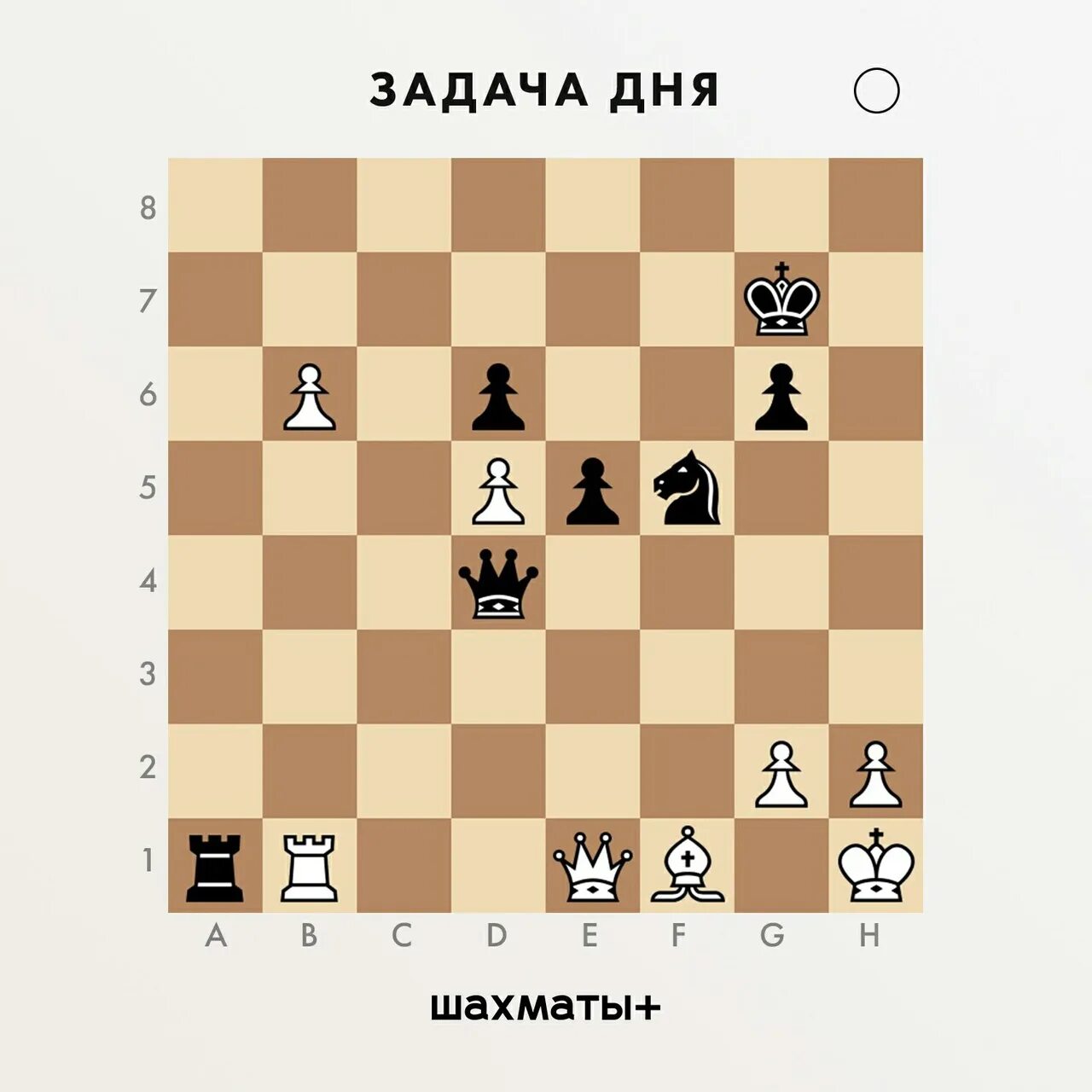 Дошел королем до конца шахматы. Шахматы король дошел до конца. Превращение пешки в ферзя. Связанные пешки в шахматах. Уильямс мат в 2 хода.