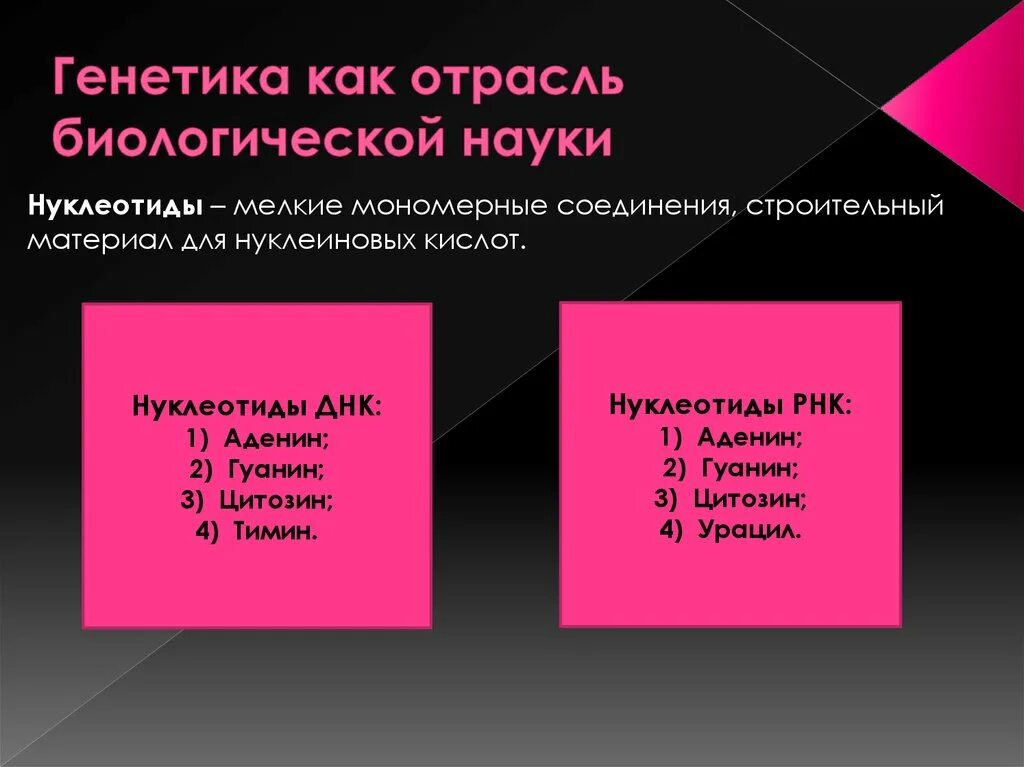 Генетика как отрасль биологической науки. Определение генетики как науки. Генетика как наука методы. Генетика как.