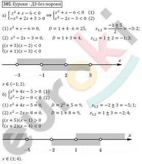 6 класс упражнение 385