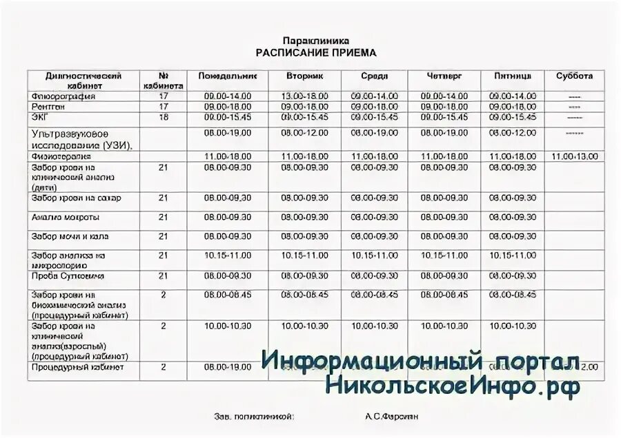 Железнодорожный никольское расписание. Поликлиника Тосно расписание приема врачей. Поликлиника Никольское график врачей.