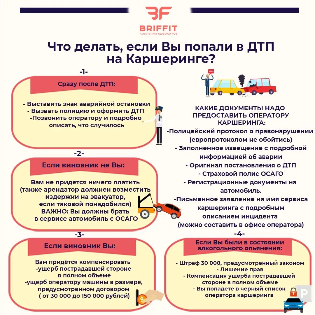 Инфографика ДТП. Чир делать если попал в аварию. Что делать если попал в ДТП. Если вы попали в ДТП. Дтп что делает страховая компания