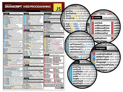 Decode string