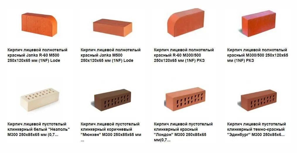 Чем отличается красное от белого