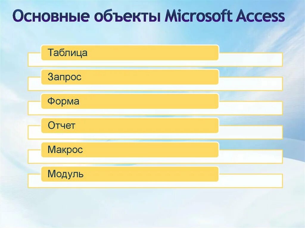 Основные объекты Microsoft access. Основные объекты Майкрософт аксесс. Перечислите основные объекты MS access. Основные объекты МС аксесс. Access главная