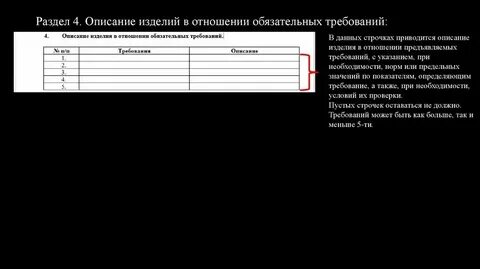 Пустая дата в коде