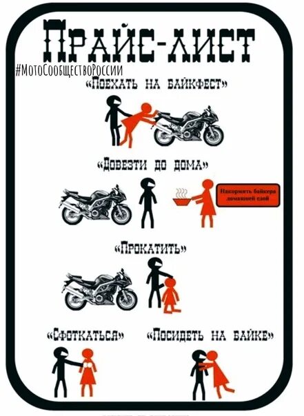 Проект на тему мотоциклы. То на мотоцикл что нужно. Мототехника проект. То на мотоцикл что нужно. Электросхема bmw f800s.