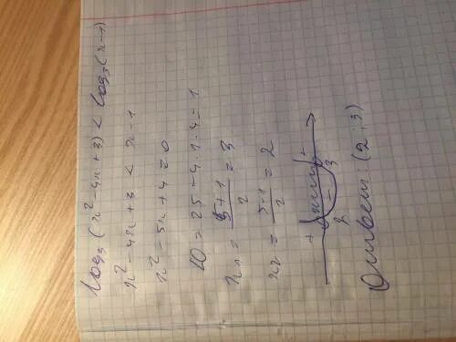 Решите неравенство log2 x2 x 2 2. Решите неравенство log x 3 3x 2-2x+1. 13 log3 2x+1 1. решите неравенство x2log243 4-x. log x2+x x2-2x+1 1.